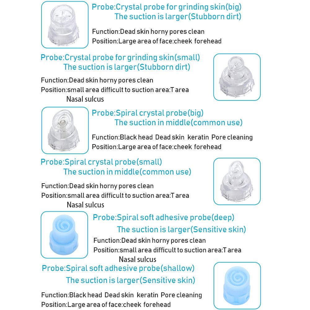 Electric Facial Cleaning Vacuum Cleaner Blackhead Ance Remover