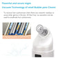 Electric Facial Cleaning Vacuum Cleaner Blackhead Ance Remover